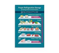 BIRXPMOS Modern Kitchen Decor Fridge Layout Infographic Food Storage Time Chart Aesthetic Print for Pantry Meal Prep Area Healthy Eating Visual Guide(Unframed,08X12inch(20X30cm))