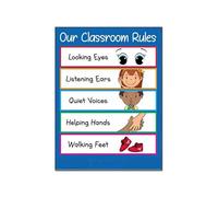 BIRXPMOS Preschool Classroom Rules Poster for Wall Decor, Educational Behavior Management Sign for Kindergarten and Elementary School Bulletin Board(Framed,16x24inch(40x60cm))
