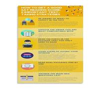 BIRXPMOS Student Exam Success Guide Study Tips Motivational Reading Metal Tin Sign for College Study Room Desk Academic Wall-Art 8 X 12 in