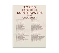 BIRXPMOS Top 50 Psychic Powers List Cheatsheet Educational Poster Canvas Painting Wall-Art for Bedroom Living Room Home Office Decor(Unframed,12x18inch(30x45cm))