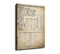 BIRXPMOS Vintage Cooking Measurement Chart Canvas Wall-Art Print Kitchen Conversion Guide Decor for Baking Enthusiast(Framed,12x18inch(30x45cm))