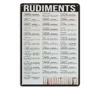 BIRXPMOS Vintage Drumming Basics Metal Tin Sign Retro Percussion Rudiments Chart Educational Wall-Art for Music Room Home or Studio (8 X 12 inch)