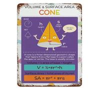 BIRXPMOS Vintage Geometry Chart Metal Sign Cones Math Educational Poster Classroom Wall Decor for Student Study Room Teacher Office 8 X 12 inch