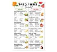 BIRXPMOS What to Eat with Prediabetes? Food List Guide - Visual Chart for Low Sugar Diet, Type 2 Diabetes Management and Meal Inspiration(Framed,08x12inch(20x30cm))
