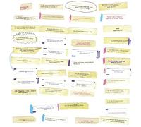 Bitchin Bajas & Bonnie Prince Billy - Epic Jammers and Fortunate Little Ditties