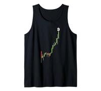 Bitcoin Bullish Breakout Candlestick Chart Modello Crypto Canotta