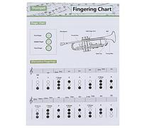 BIUDECO 1pezzi Poster Di Riferimento Per Accordi Di Tromba Rivestita Per Insegnanti e Principianti Facile Da Leggere e Comprendere Design e Visivo