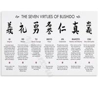 BKGWCSOR 7 Virtues Bushido Poster Samurai Wall-Art Decor | martial arts philosophy decor for dojo and home(Framed,08x12inch(20x30cm))