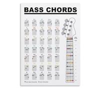 BKGWCSOR Bass Guitar Chord Reference Poster Basic Music Theory Chart for Student Practice and Studio Wall(Unframed,12x18inch(30x45cm))