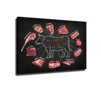 BKGWCSOR Beef Cuts and Steak Identification Chart Butchers Guide Poster Vintage Style Large Meat Chart for Kitchen or Man Cave Decor 8 X 12 in