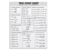 BKGWCSOR Complete Trig Formula Metal Sign Math Educational Poster for Mathematics Instructor Gift Classroom Decoration Study Space 8 X 12 inch