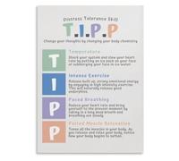 BKGWCSOR Dialectical Behavior Skills Poster TIPP Crisis Survival Strategies for Mental Health Education(Framed,12x18inch(30x45cm))