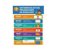 BKGWCSOR English Grammar Poster Wh Words Who What Where When Why How Chart For ESL Classroom Homeschool Teacher Teaching Aid(Framed,16X24inch(40X60cm))