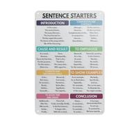 BKGWCSOR Learn to Write Essay Metal Sign English Sentence Starters Educational Poster Wall Decor for Study Room Home School Classroom 8 X 12 in