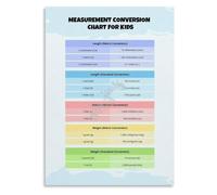 BKGWCSOR Length Conversion Chart Poster Math Practical Canvas Art