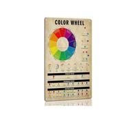 BKGWCSOR Metal Sign Color Wheel Theory Chart Rustic Look Educational Wall Plaque For Interior Design Workshop Gallery Studio Decoration 8 X 12 inch