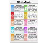 BKGWCSOR Office Decor 10 Strategy Mistakes Poster Wall-Art | Corporate training room decor for business teams(Unframed,12x18inch(30x45cm))