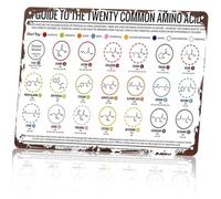 BKGWCSOR Protein Amino Chart Metal Sign Genetic Code Translation Reference for University Dorm Student 8 X 12 inch
