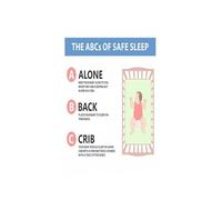 BKGWCSOR Safe Sleep Guide Poster A Alone Sleep B Back To Sleep C D Don't Overheat E Eliminate Hazards Parent Education Nursery Decor(Unframed,08x12inch(20x30cm))