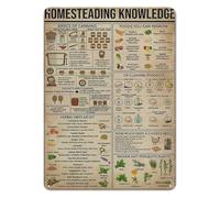 BKGWCSOR Vintage Garden Kitchen Metal Tin Sign Homesteading Basics Chart Retro Fruit Vegetable Guide Wall-Art for Farmhouse Shed Office (8 X 12 inch)