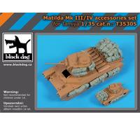BLACK DOG ACCESSORIES SET MATILDA MK.IIIIV 1:35 T35305