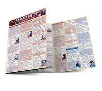Black History - Civil War to Present: A Quickstudy Laminated Reference Guide