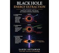 Black Hole Energy Extraction: The Hidden Unity of Particles, Waves, and Fields