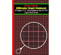 Black Paper Millimeter Graph Paper Notebook with 1,5,10 mm Light Red Grids | Black paper with metric grid: 6" x 9" | 1 mm precision | 72 pages | Ideal for Precision Drawings, Graphs, and Diagrams