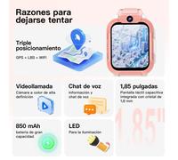 Blackview Z40pro GPS 1,85'' Rosa Impermeabile IP68 Torcia LED Emergenza