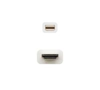 Blendend Cavo convertitore Mini DisplayPort a HDMI bianco con lunghezza di 2,0 metri, ideale per collegare dispositivi con uscita Mini DP a schermi HDMI, garantendo una trasmissione audio e v