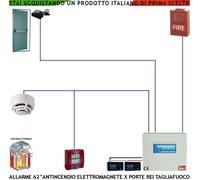 BLOCCA PORTA REI X INCENDIO KIT COMPLETO SENSORE 62° PER CALDAIA BADENIA ALLARME