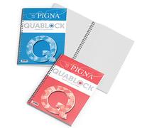 Pigna Quablock