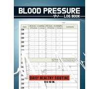 Blood Pressure Log Book: Monitor and Manage Your Blood Pressure Readings with This Simplified Logbook, Daily Hypertension Tracking Notebook, 8" x 10"