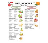 Blood Sugar Friendly Foods Poster Low Sugar Nutrition Chart Healthy Eating Guide Canvas Art(Unframed,16x24inch(40x60cm))