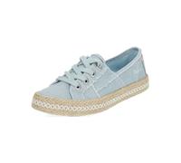 Blowfish Malibu Scarpa stringata sportiva sabbia / acqua / verde / rosa / rosso Donna Blowfish Malibu 39