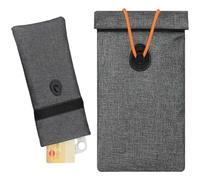 BLPRKOT Borsa Faraday Bag per Chiavi Auto e Smartphone Telepass Schermatura, Protezione Keyless Go e Blocco RFID Custodia Antiradiazioni Sacchetto Schermante per Segnali 5G/GPS/WiFi（Grigio）