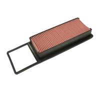 BLUE PRINT Filtro aria ADH22251 | Compatibile con: HONDA JAZZ II