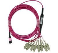 BlueOptics SFP6142FU5MKB (SFP6142FU5MKB)