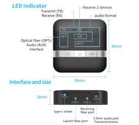 Bluetooth 5.0 Trasmettitore e Ricevitore Ottico Audio Adattatore 32ft