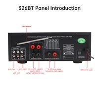Bluetooth 5.4 HiFi 2500W Peak stereo Karaoke Power Amplificatore FM USB EQ Mixer