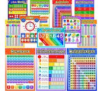 Blulu 12 poster didattici matematici per bambini con 80 punti adesivi per classi elementari e medie, insegnamento moltiplicazione, divisione, addizione, sottrazione decimale, 16 x 11 pollici