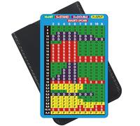 Blulu Metal Blackjack Basic Strategy Card con PU Custodia Protettiva Blackjack In Acciaio Inox Strategia di Base per Casinò Blackjack Tavolo Set
