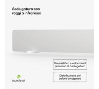 Blumfeldt DryWave - Deumidificatore a parete a infrarossi | 50 W | Asciuga vernice e intonaco | Possibilità di montaggio a parete