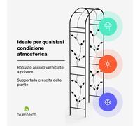 FloraBelle Curve - Arco per rose | Motivi floreali decorativi | Resistente alle intemperie | Supporto per rampicanti