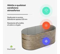 High Grow - Aiuola rialzata | 1.169 L | Ergonomica | Resistente alle intemperie | Struttura a fondo aperto | Ovale