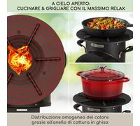 blumfeldt Braciere da Giardino Esterno, Braciere da Esterno Portatile, Braciere da Giardino con Griglia, Posacenere e Attizzatoio, Bracere Esterno Legna, Griglia Barbecue da Campeggio con Base Legno