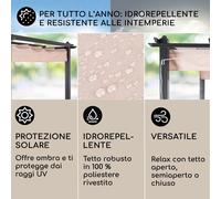 Blumfeldt Pantheon Pergola 3x6m Pergola Nero/Crema