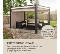 Set di pareti laterali sostitutive per il gazebo Pantheon Cortina: 4 pareti in poliestere da 200 g/m², 3 x 6 m