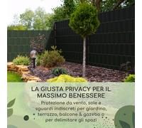 Blumfeldt Strisce paravento, recinzione per giardino, PVC 450 g/m², 50x19cm, clip