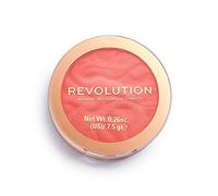 Blusher Reloaded